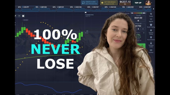 Discover the Best Indicator for Binary Options Discover the Best Indicator for Binary Options