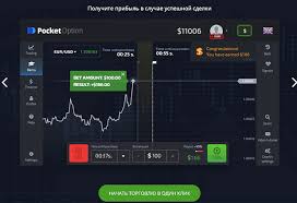 Exploring the Future of Trading with Pocket Option