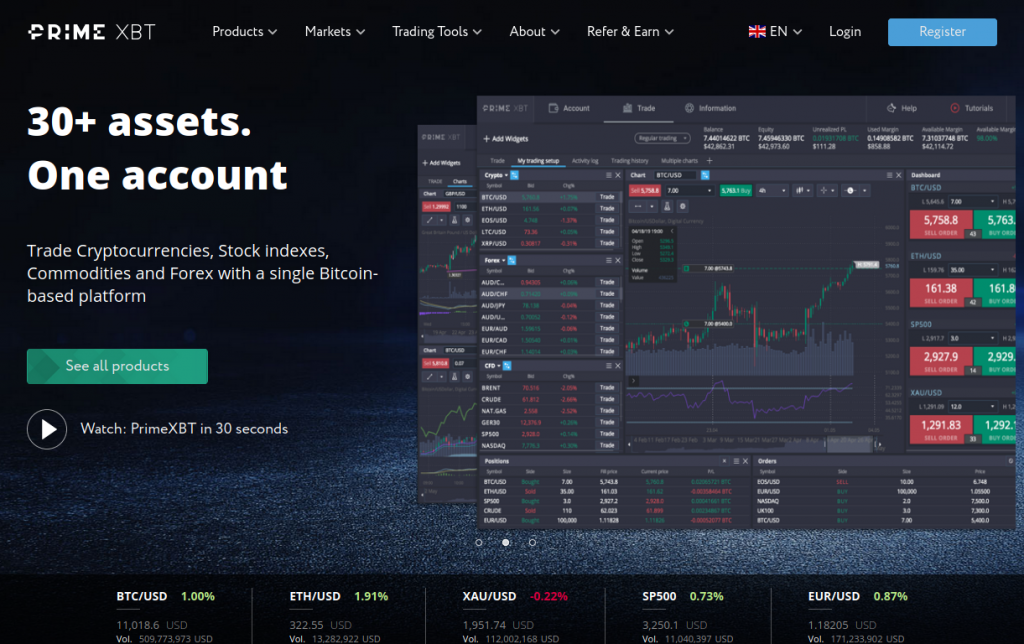 Exploring Trading Platform PrimeXBT A Comprehensive Guide Exploring Trading Platform PrimeXBT A Comprehensive Guide